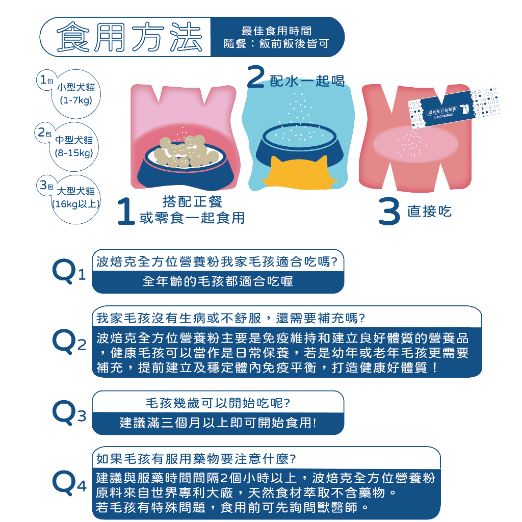 【BO BACK】波焙克 全方位營養粉 (30入/盒) 寵物保健 營養補充, , large