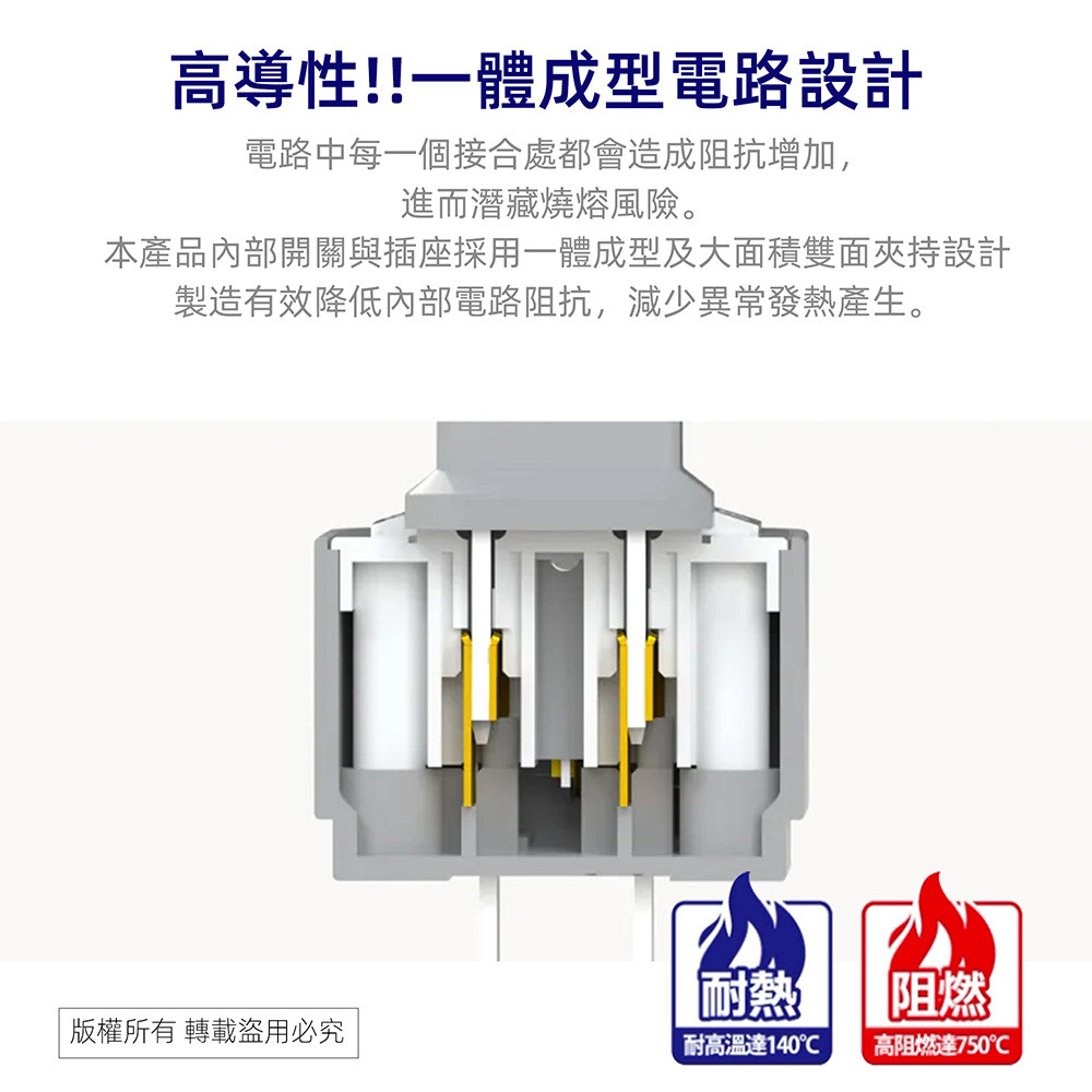 SUPER&CELL 1 on, 1 plug 3P small wall plug SNB628, , large