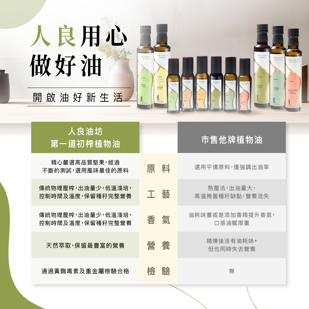 Oilicious CAMELLIA OIL, , large