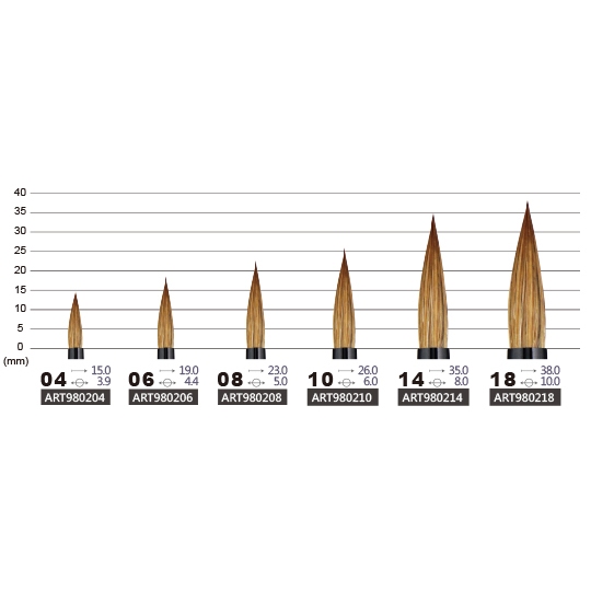 普思AP 齊峰水彩毛筆(ART980218), , large