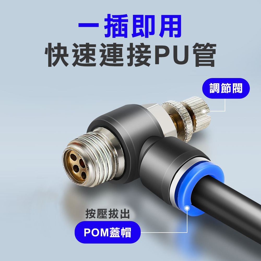 省力快接-節流閥, , large