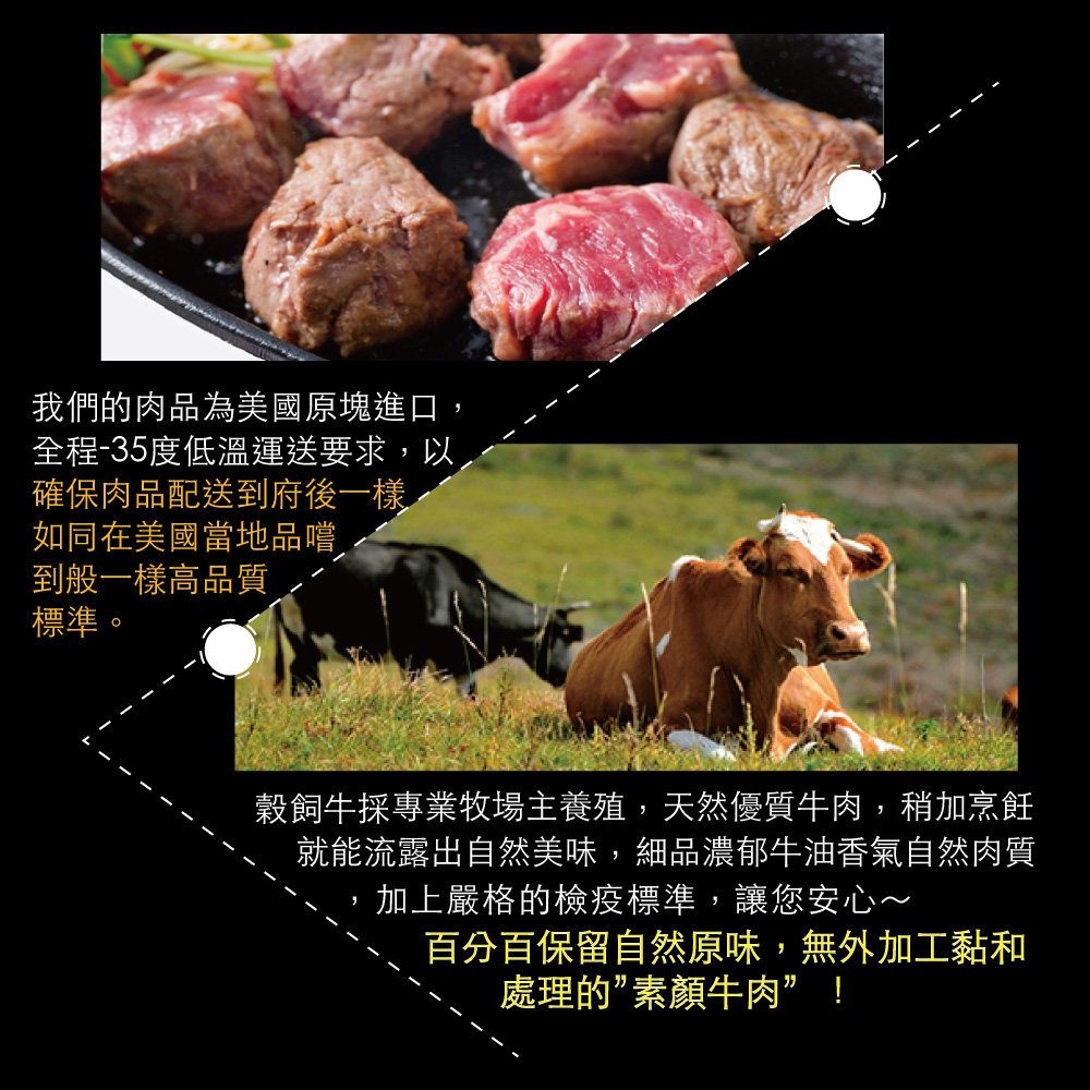 豪鮮牛肉 美國穀飼精修上肩牛肋切段5包(200g&plusmn;10%/包), , large