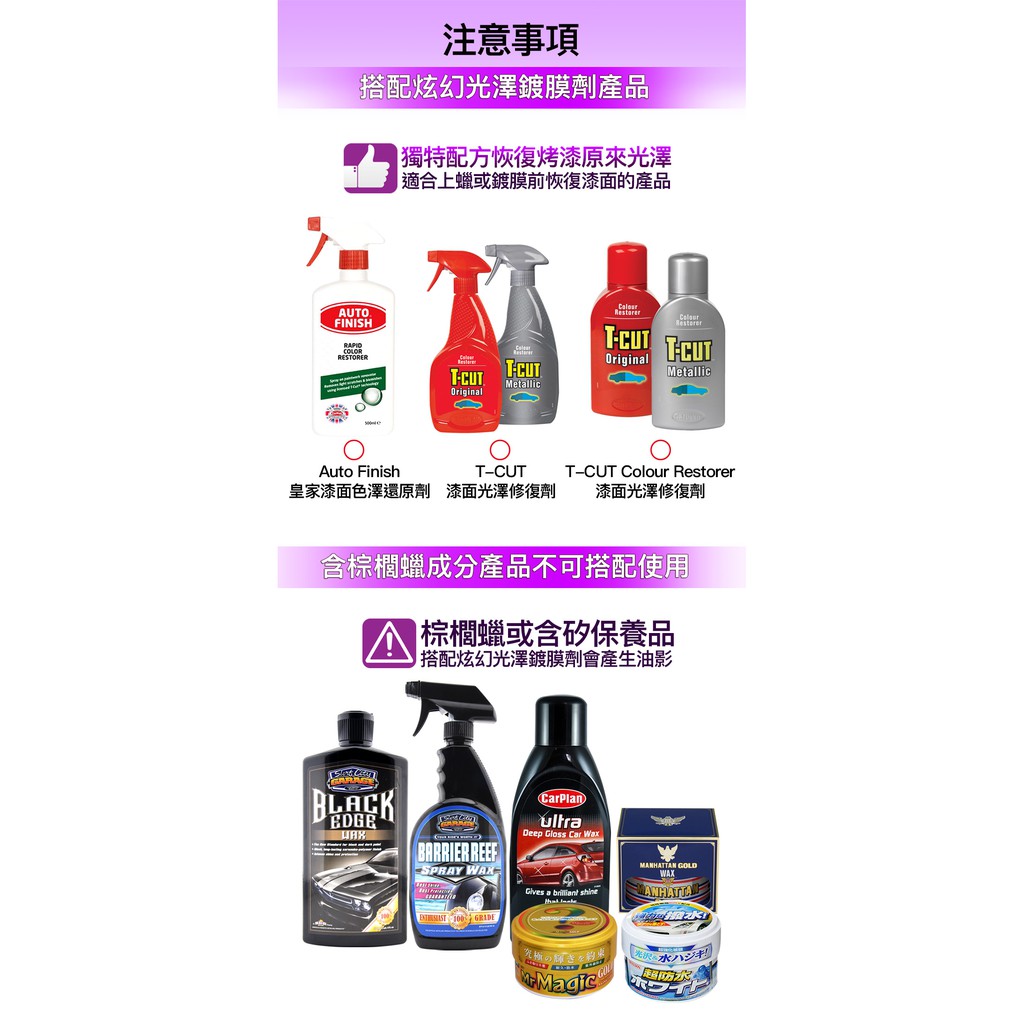 【超值組合】漆面修復鍍膜組, , large