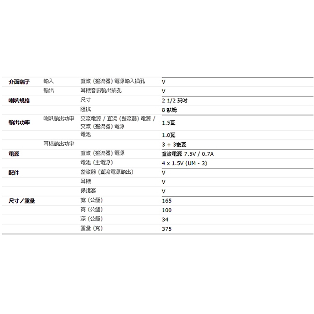 ANGEAN 山進 專業化數位型收音機 ATS405, , large