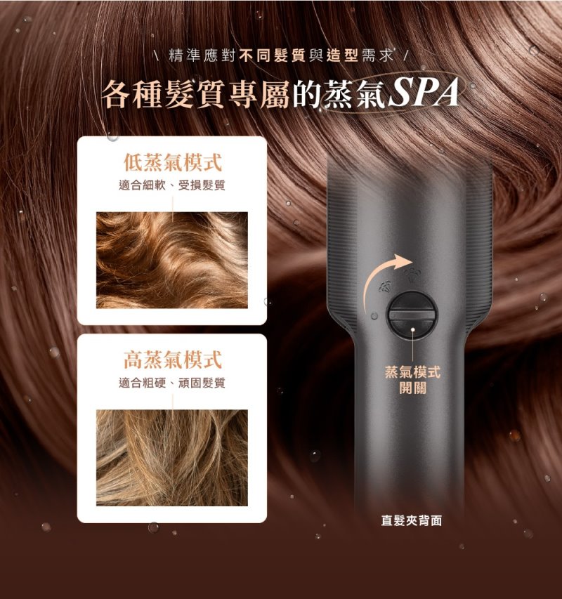 [SOLAC] 紅外線蒸氣直髮夾 國際電壓 SKR-088K, , large