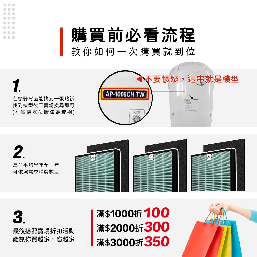 蟎著媽 適用 格威 Coway AP-1008 AP-1009CH  AP-1009 AP-1010 330346 空氣清淨機 濾網, , large