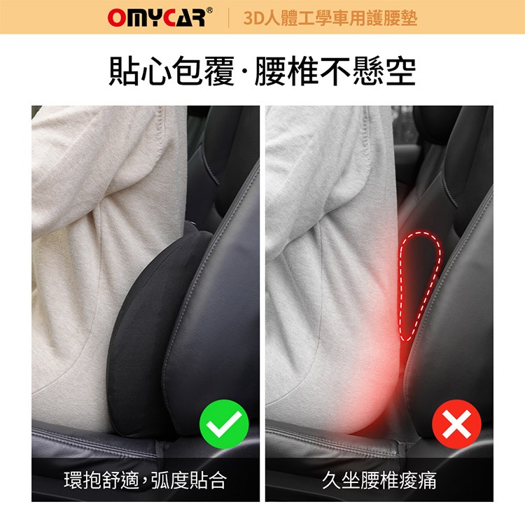 【OMyCar】3D人體工學車用護腰墊 (車用護腰墊 腰靠墊 腰枕 慢回彈護腰墊), , large