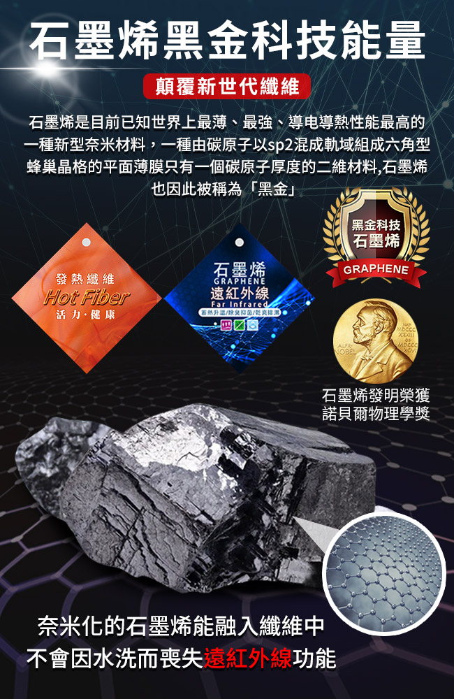 【Duke of Windsor】Graphene Silver Ion Energy 1.6 kg/Dark Blue, , large