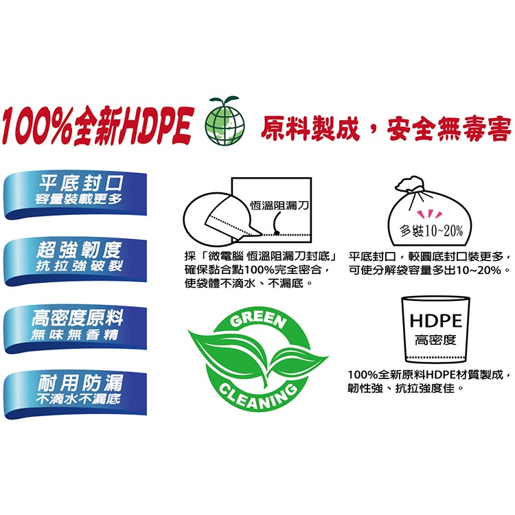 【袋樂購】RT-G1003 環保平底清潔袋(小), , large