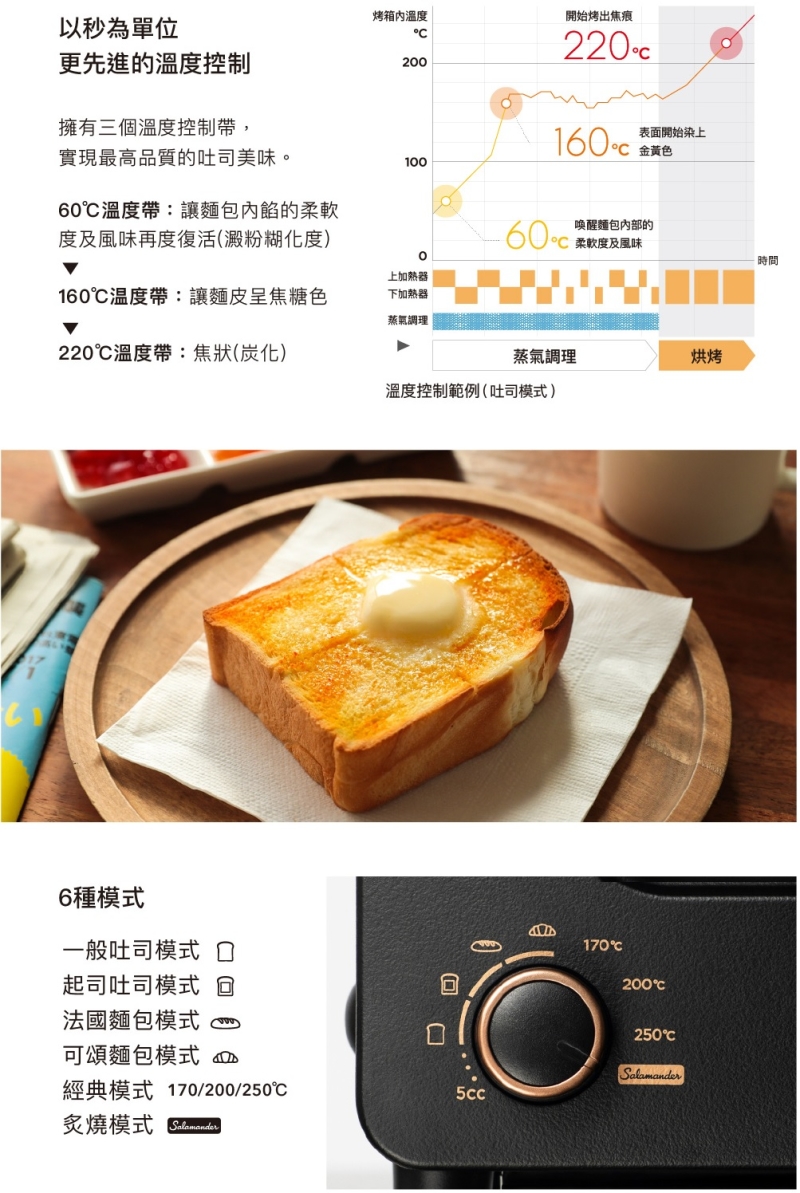 BALMUDA The Toaster Pro蒸氣烤麵包機 專業級 K11C-SE 公司貨, , large