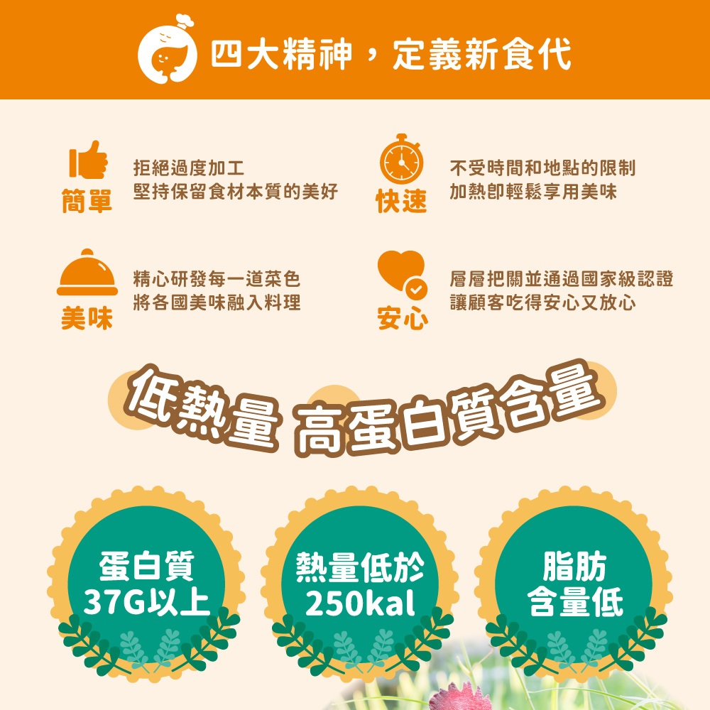 【杰森食代】舒肥雞胸嘗鮮組｜100gX10包｜ 天天換口味、餐餐都新鮮｜滿足你運動健身、日常飲食需求, , large