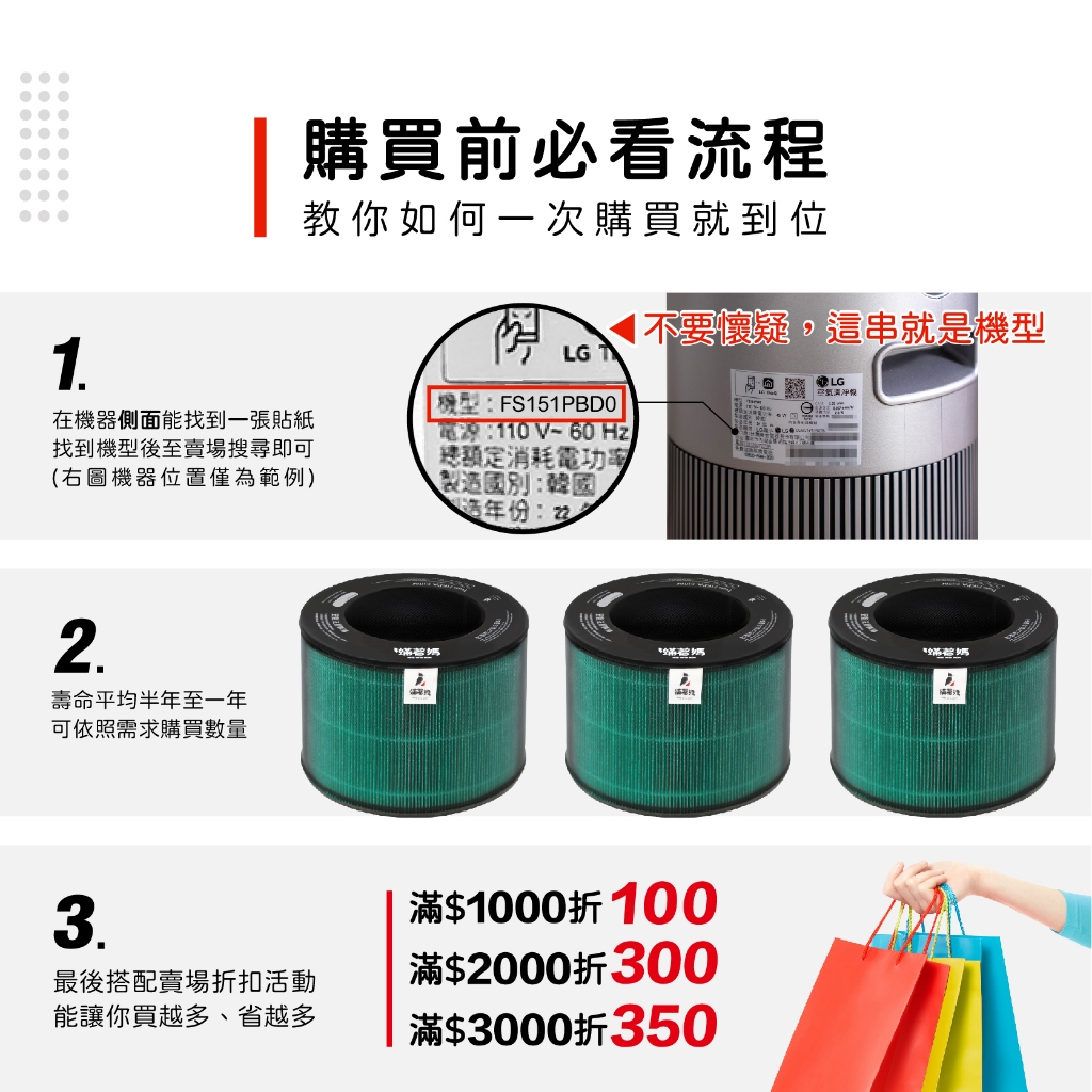 蟎著媽 適用 LG 樂金 風革機 AeroTower  FS151PBF0 FS151PSF0 FS151PWE0 空氣清淨機 濾網, , large