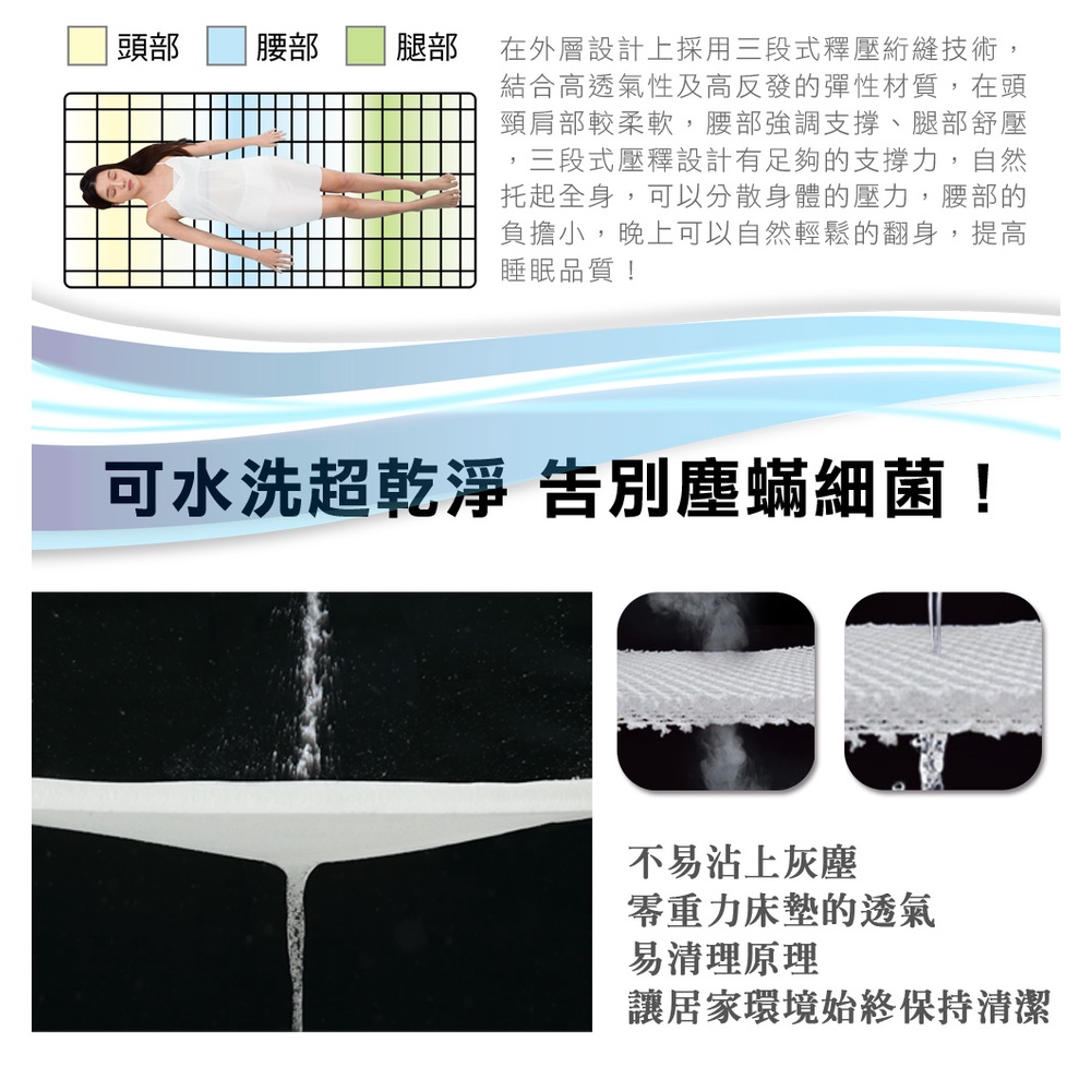 【日本旭川】醫護級石墨烯升級版護脊厚磅支撐3cm空氣床墊(贈石墨烯枕套床包組) 空氣纖維 可水洗, , large
