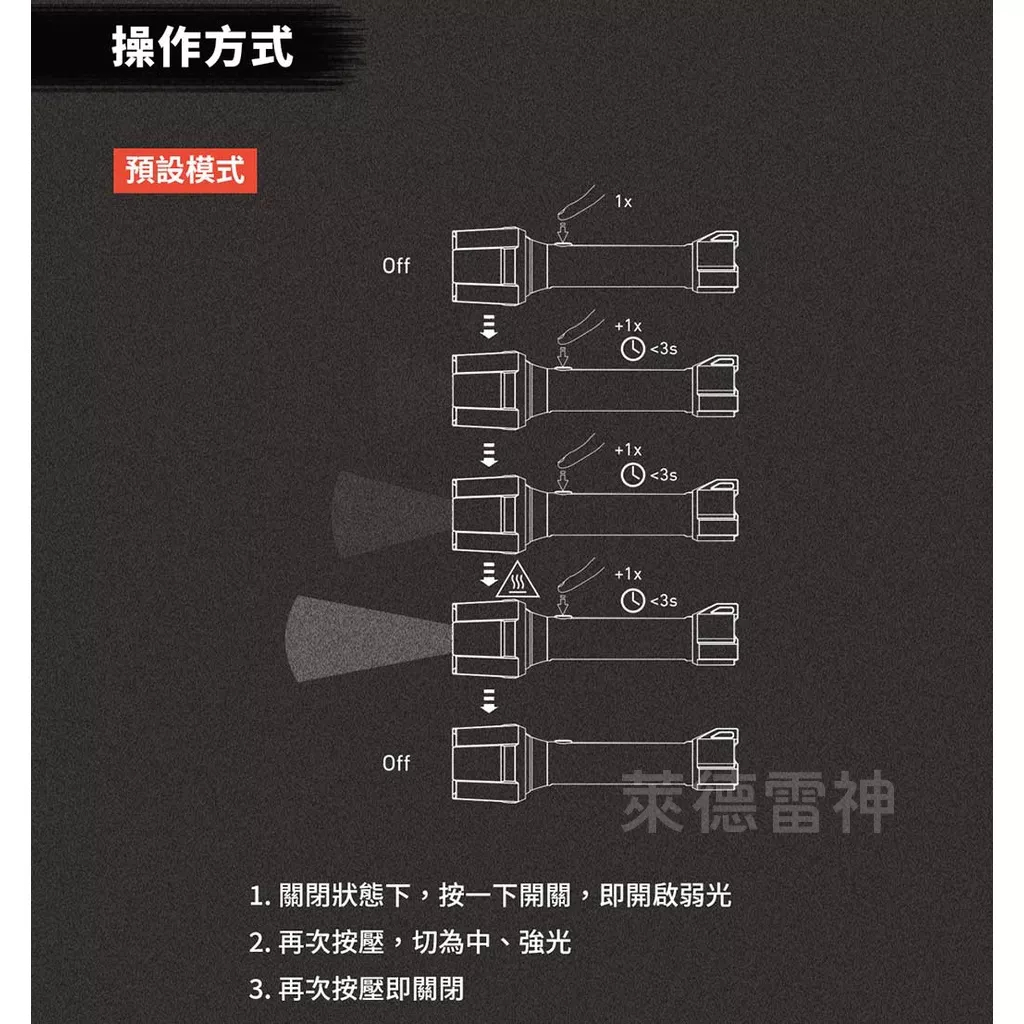 【德國Ledlenser】P5R Work 充電式伸縮調焦手電筒, , large