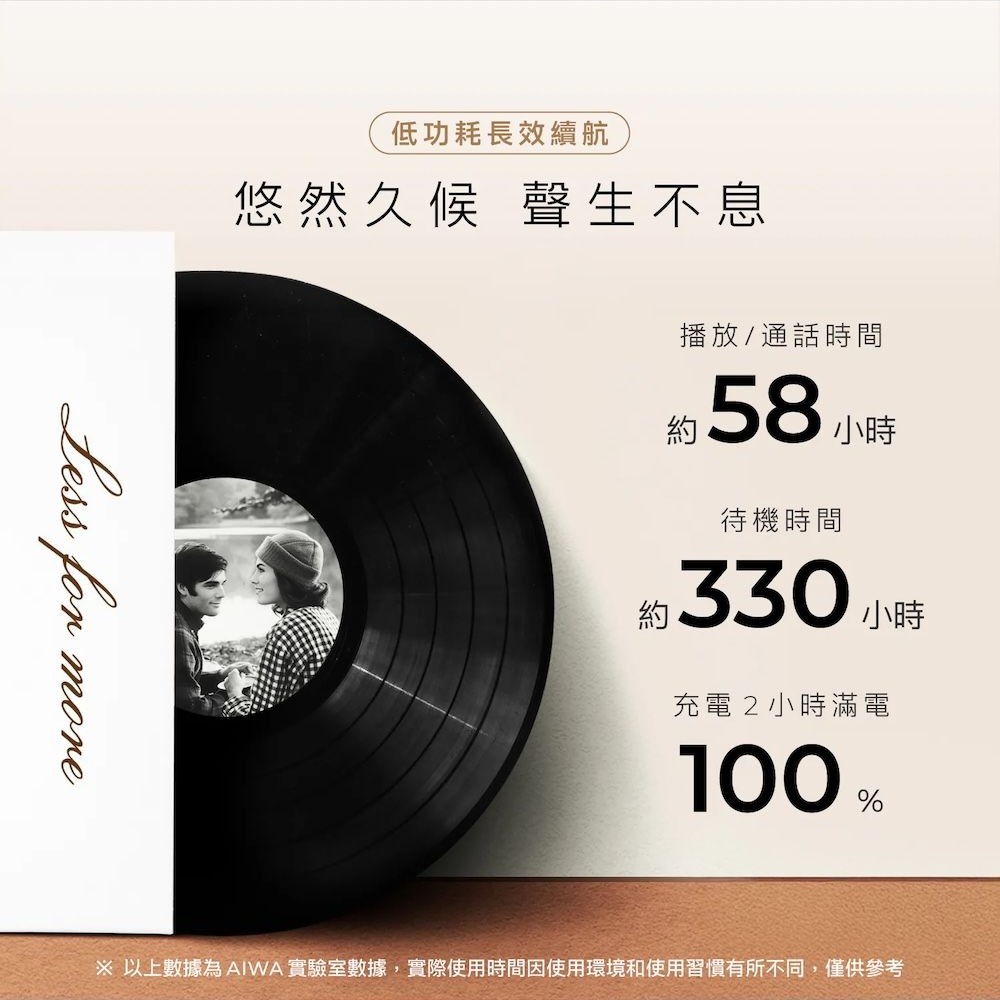 ANC主動式降噪  【日本aiwa 愛華】Aiwa 耳罩式藍牙耳機 NB-A23Y ，開闊聲場 &times; 主動降噪｜把噪音留在世界外, , large