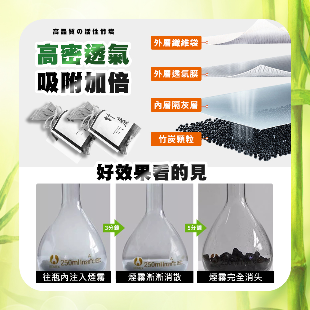 [夢巴黎] 竹炭包 除臭包 除溼包 車內除臭 冰箱除臭 活性碳 竹炭除臭包 鞋子除臭 鞋櫃除臭 竹炭 冰箱 除臭 除溼, , large