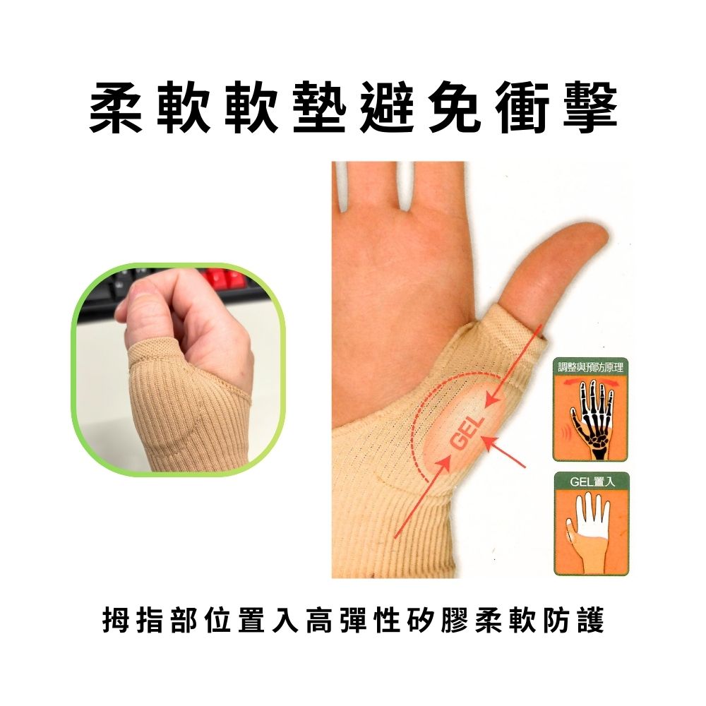 GS MALL 台灣製造 一入 姆指護腕墊 手腕套 軟墊 姆指墊 手掌墊 運動墊 姆指護腕 軟墊護腕 姆指墊 護腕墊, , large