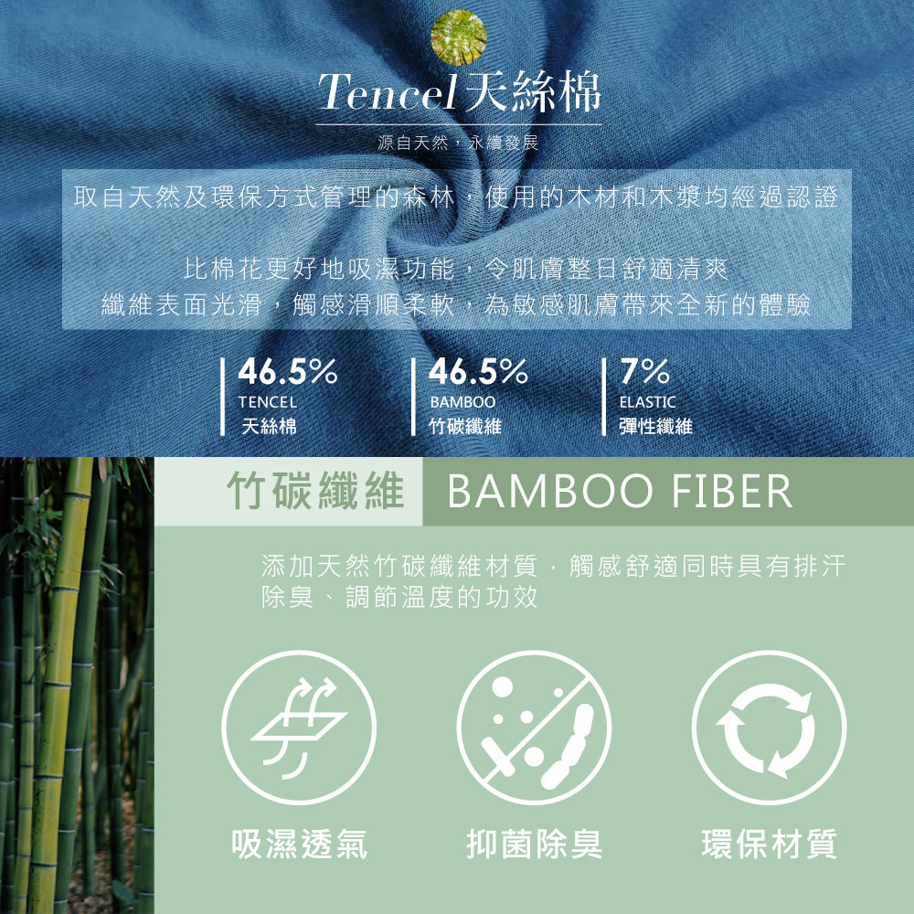 【Clany可蘭霓】竹碳天絲棉抑菌中腰內褲M-XL 藍色 2220-55, , large