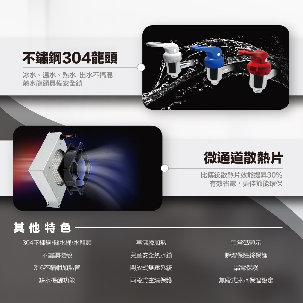 【麗水生活】豪星HM-1687 型冰溫熱飲水機 內置RO.5道 豪星牌 HAOHSING, , large