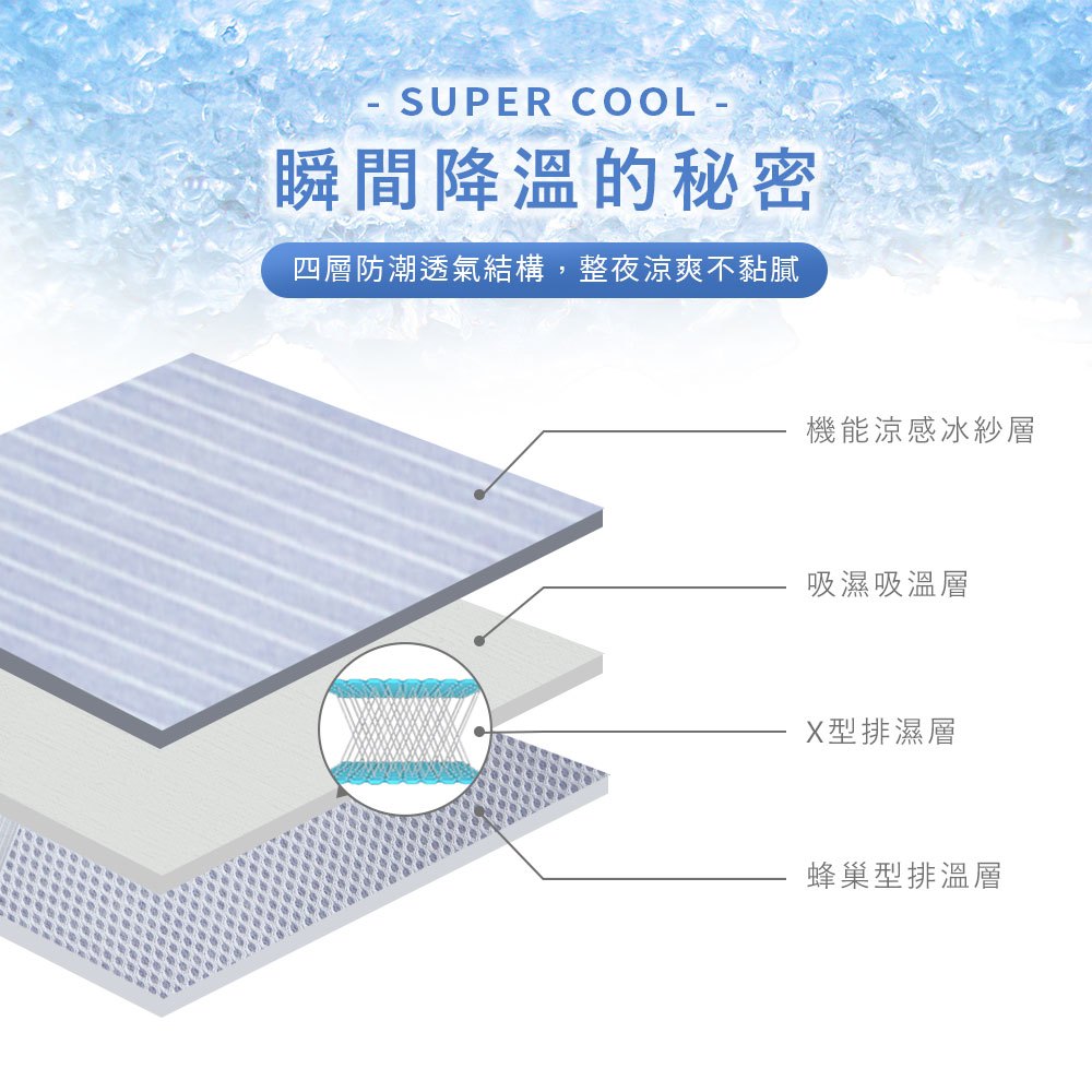 【DUYAN 竹漾】Cool-Fi 透氣涼感6D兒童午睡墊 / 70x120cm / 萌伴午後, , large