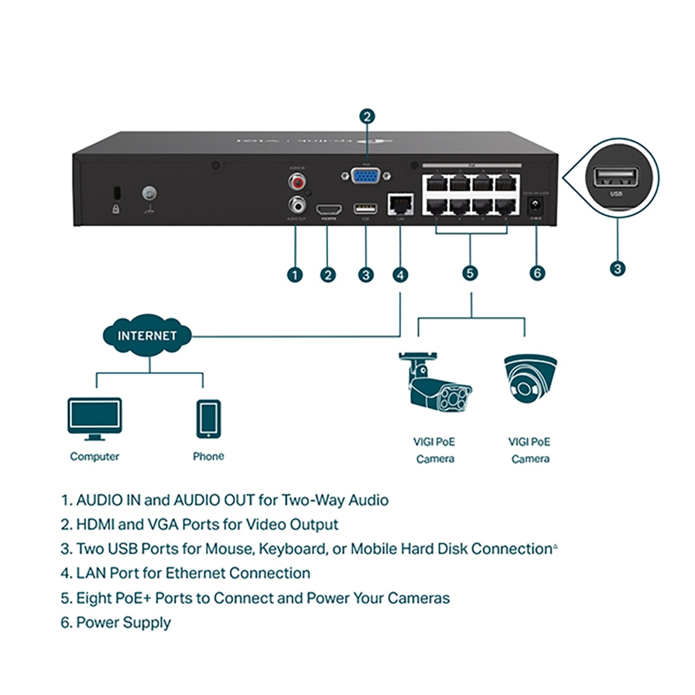 TP-LINK 昌運監視器組合 VIGI NVR1008H-8MP 8路主機+VIGI C420I 2MP網路攝影機*6, , large