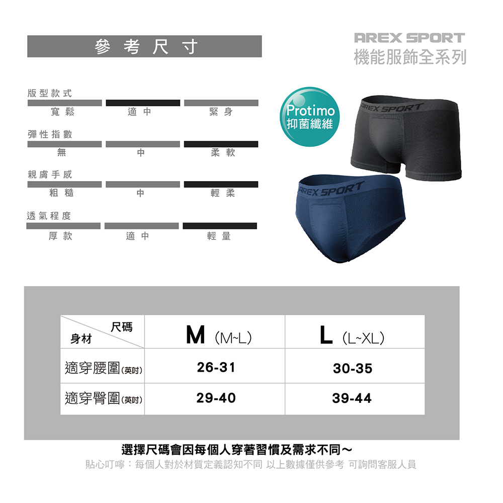 【AREXSPORT】抑菌男內褲 內褲男 男四角褲 男三角 運動內褲 無痕男內褲 大碼男內褲 男生內褲 男平口 台灣製, , large