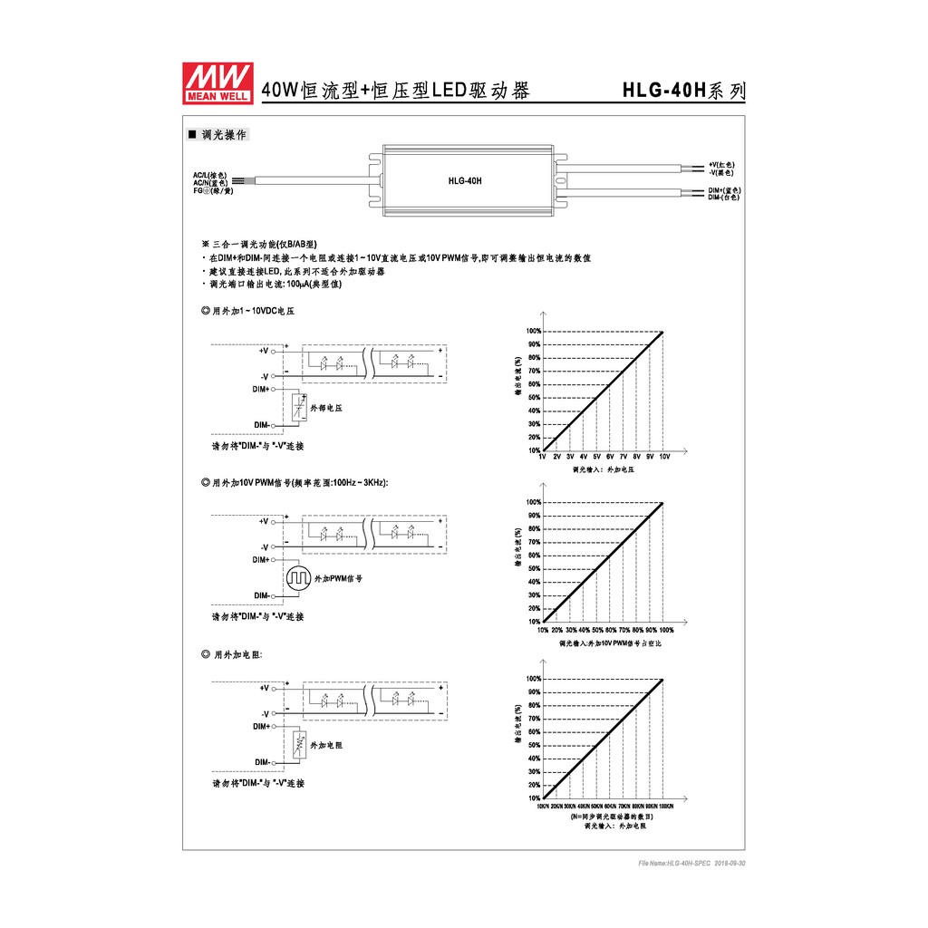 明緯 40W LED電源供應器(HLG-40H-54), , large