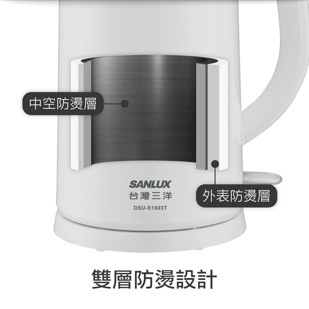 SANLUX 台灣三洋 1.8L雙層防燙電茶壺 DSU-S1803T, , large