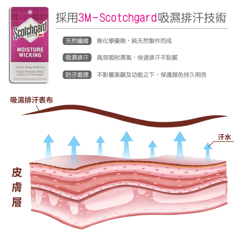 【日本旭川】智慧升溫石墨烯能量寢具回饋組, , large