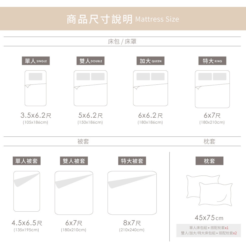 DUYAN竹漾 60支萊賽爾天絲-單人|雙人|加大|特大 床包組|床包被套組|床包兩用被組 /  藍夜極光 台灣製, , large