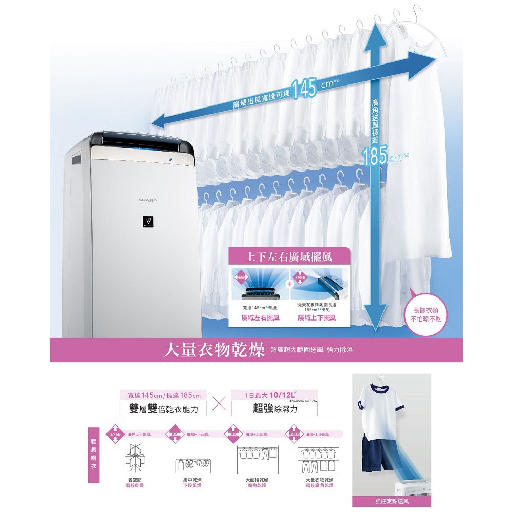 HARP 夏普 衣物乾燥空氣清淨除濕機 DW-J10FT-W, , large