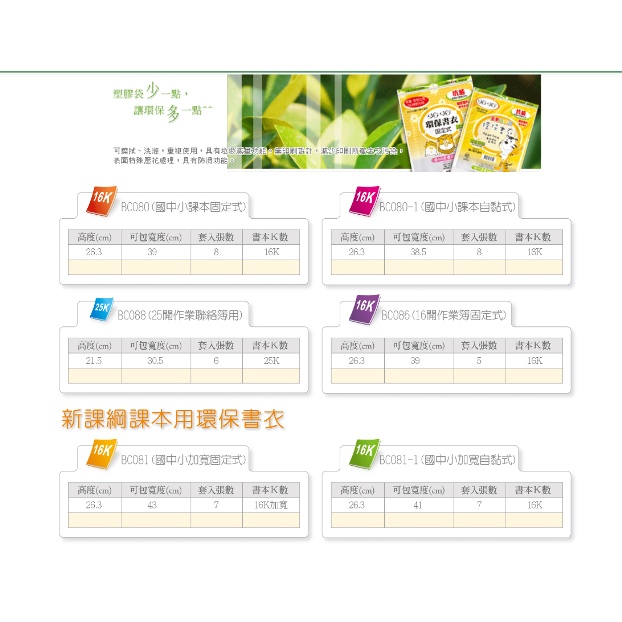哈哈 課本用環保書衣/書套(多款)BC081(新課綱), , large