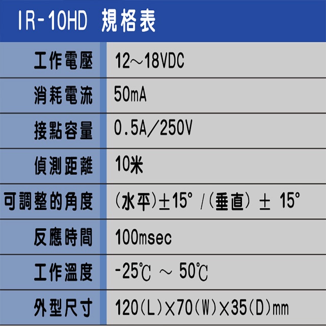 昌運監視器 SCS IR-10HD 埋入式 雙軌對照式紅外線感應器 偵測器, , large