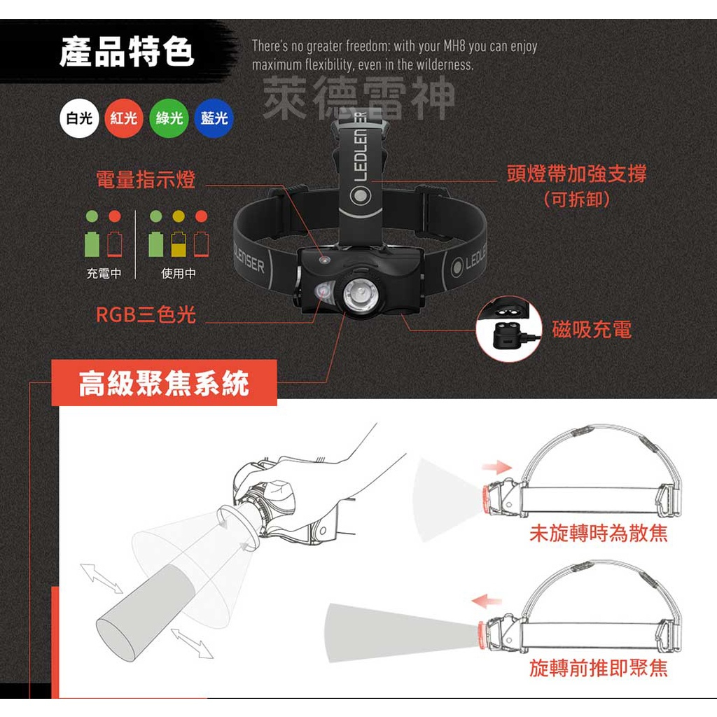 【德國Ledlenser】MH8專業伸縮調焦頭燈〖多色可選〗, , large