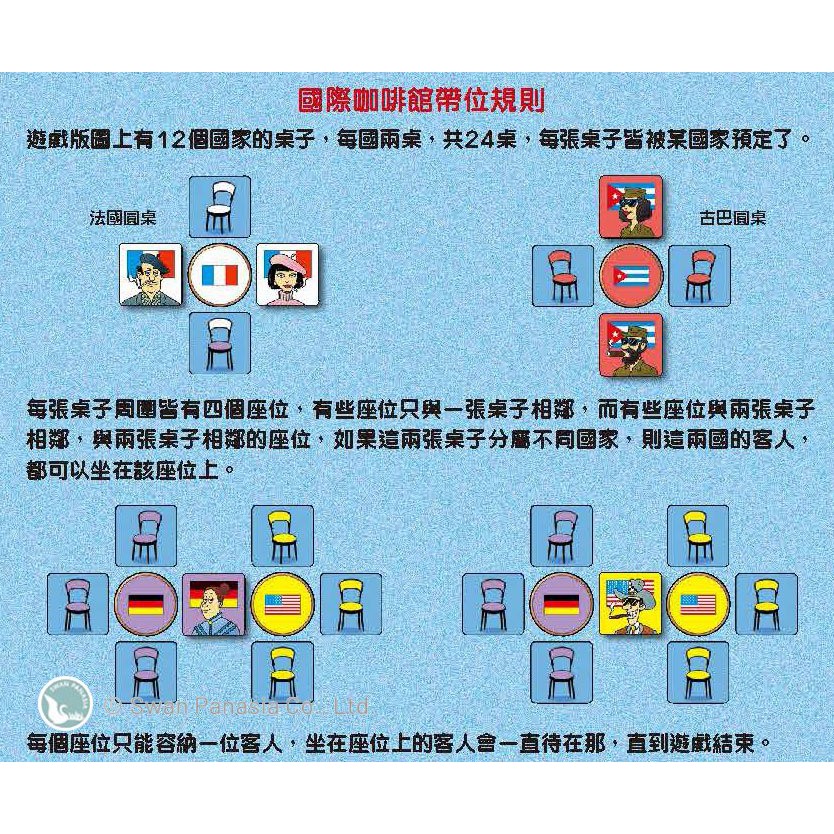 【新天鵝堡桌遊】國際咖啡館, , large