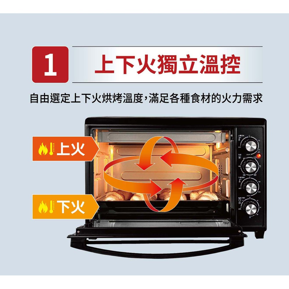 SANLUX 35L Dual Temperature Control Electric Oven SK-35TC, , large