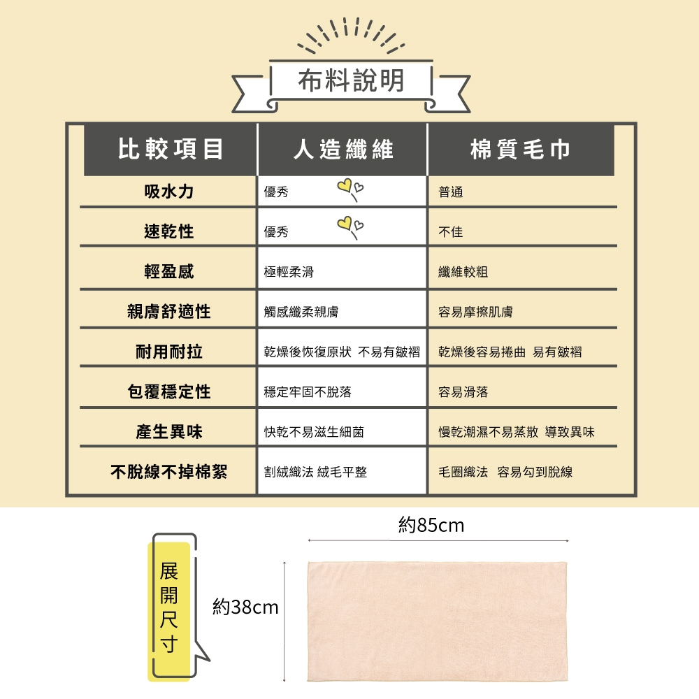 【千康購物網】Mapepe 瞬間吸水毛巾-肉桂奶茶, , large