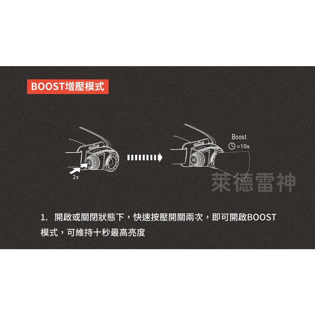 【德國Ledlenser】H5 Core 伸縮調焦頭燈, , large