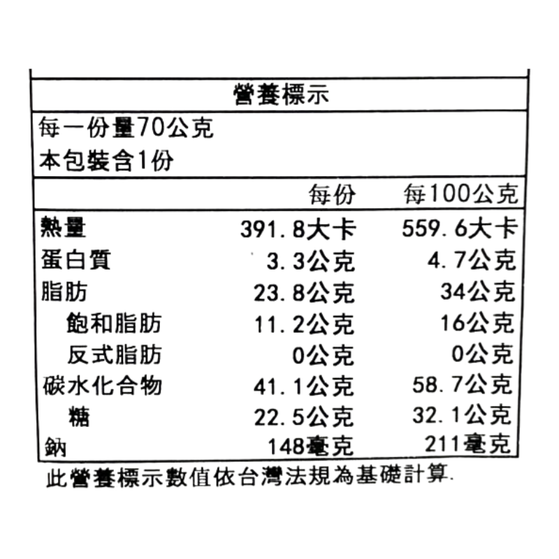 東鳩開運版焦糖味玉米脆果, , large