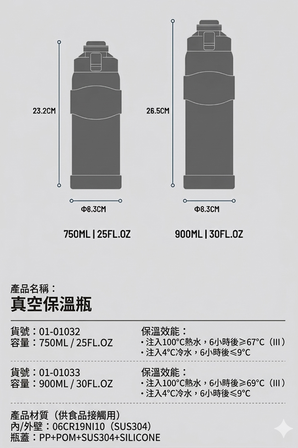 【H&R安室家】TYESO泰碩 304不鏽鋼吸管保溫瓶750ml(H85), , large