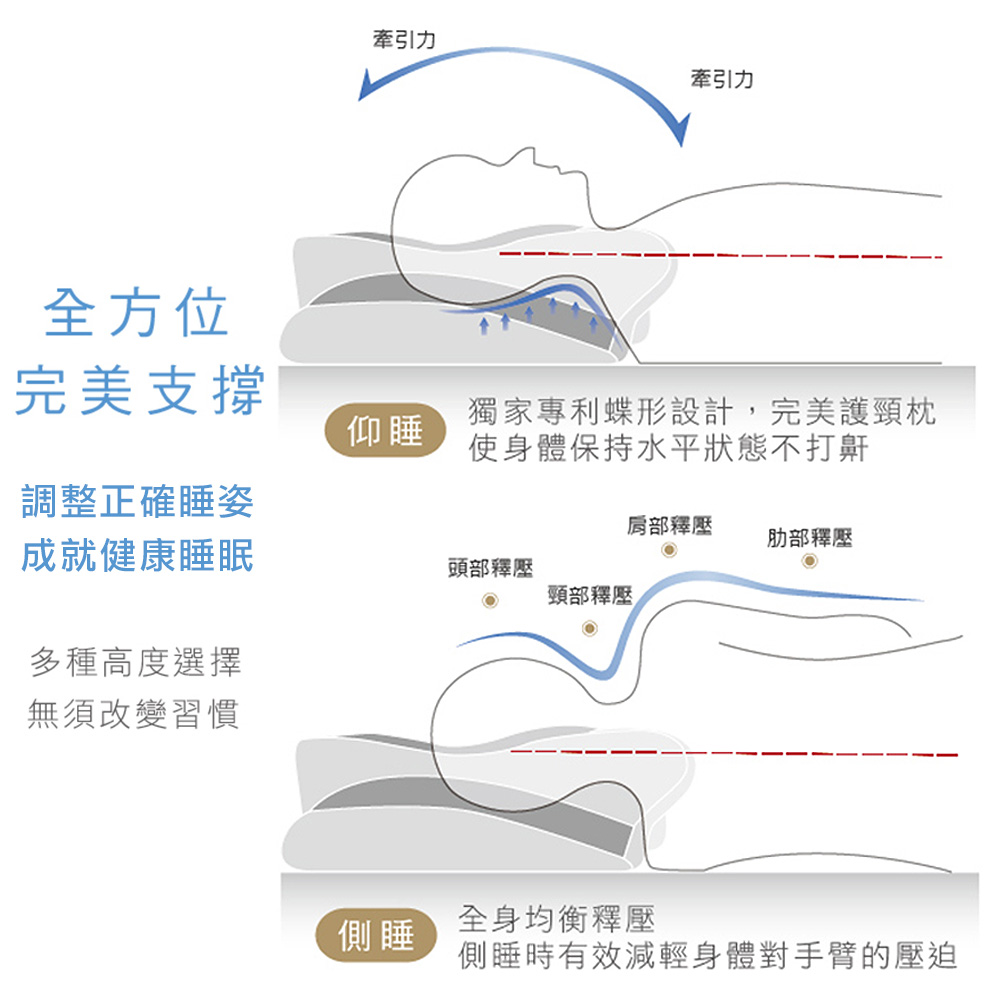 Great Living, , large