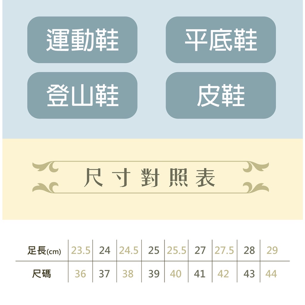 HANG TEN 全掌式立體舒壓鞋墊 健康鞋墊 健走 登山 通勤 多尺寸 透氣 舒適 抗菌 除臭 按摩 舒壓 避震 回彈, , large