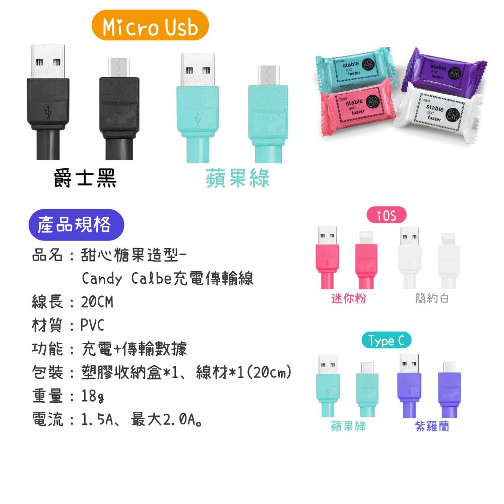 甜心糖果造型-Candy Cable Micro Usb充電傳輸線 （附收納盒/攜帶便利/可愛造型）, , large