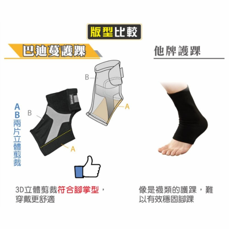 超薄貼紮護踝-1只(CT-12520), , large