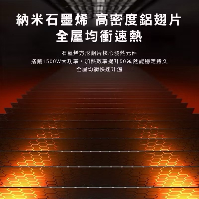 【Leo手機周邊專賣店】PHILIPS飛利浦 石墨烯對流取暖, , large