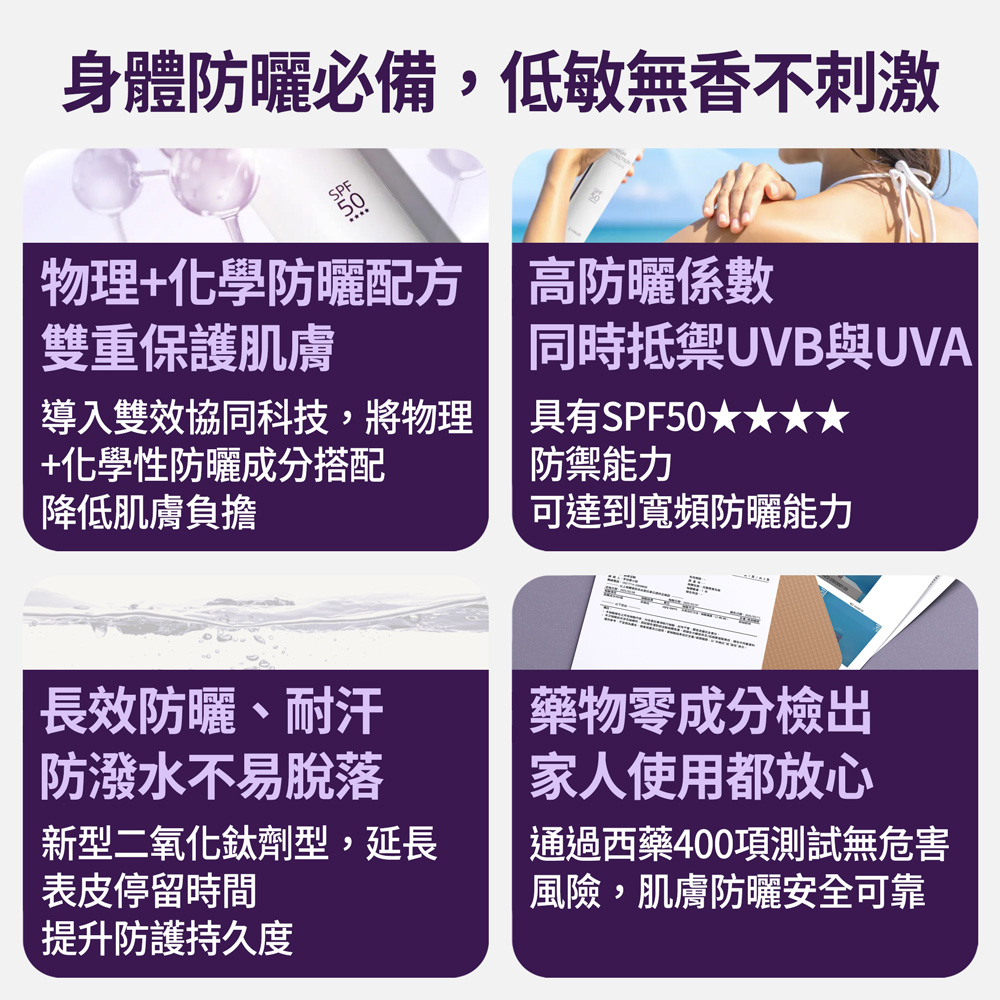 【FJ豐傑生醫】沁涼防曬噴霧 SPF50★★★★-180ml/支(長效保濕防曬ｘ敏弱肌適用), , large