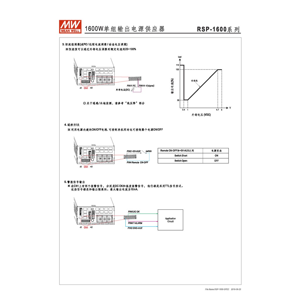 明緯 1600W單組輸出電源供應器(RSP-1600-24), , large