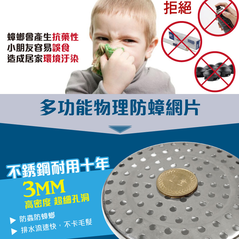 【G+居家】10組環保包裝 不鏽鋼單層細網防蟑水蓋(排水孔蓋/濾網/防蟑網片/地漏/防蟲), , large