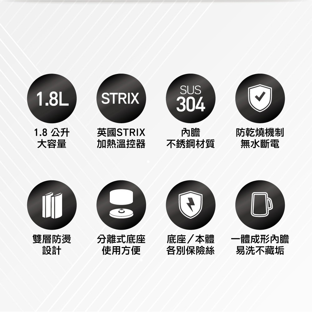 SANLUX 台灣三洋 1.8L雙層防燙電茶壺 DSU-S1803T, , large