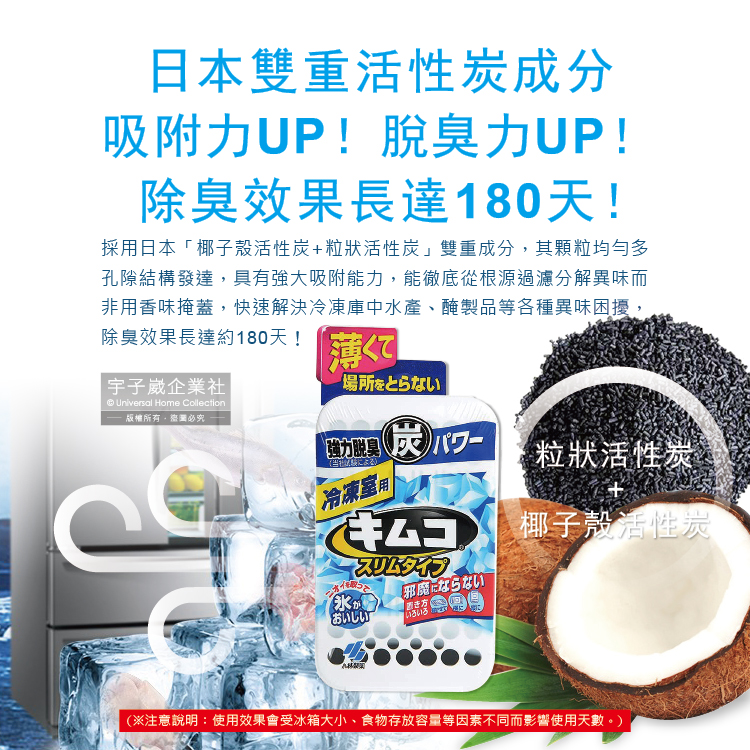 [日日好物]日本小林製藥-冰箱冷凍庫專用1.8cm超薄型雙重活性炭除臭劑26g/盒(180天長效防潮脫臭食物保鮮), , large